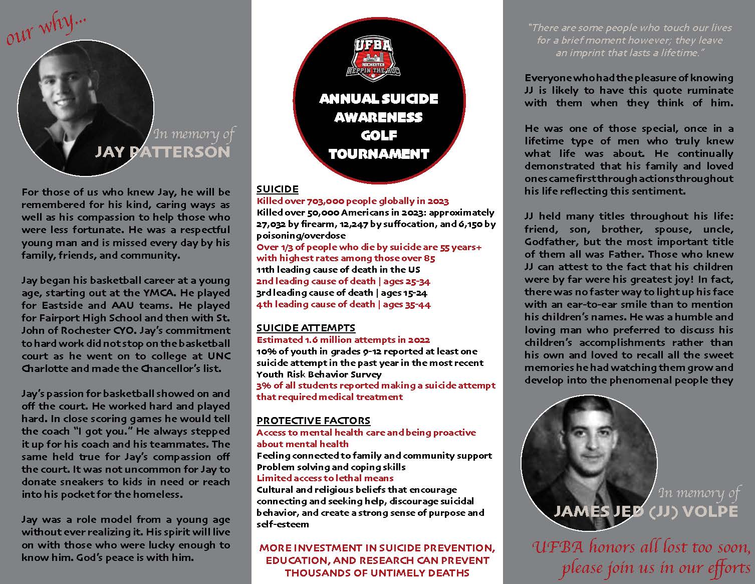 UFBA Golf Tournament Summary UFBA Golf Tournament Summary