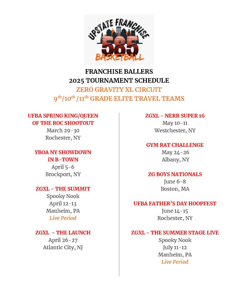 2025 FRANCHISE BALLERS TOURNAMENT SCHED ZGXL